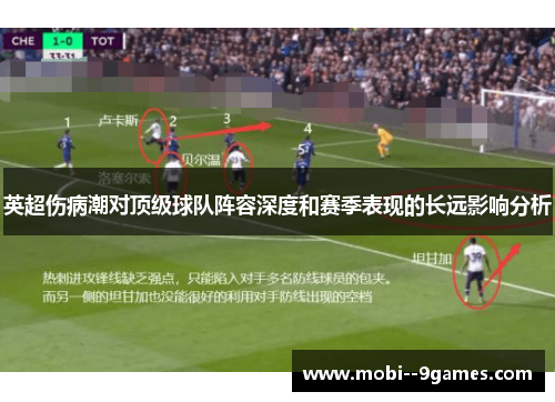 英超伤病潮对顶级球队阵容深度和赛季表现的长远影响分析 英超伤病潮对顶级球队阵容深度和赛季表现的长远影响分析