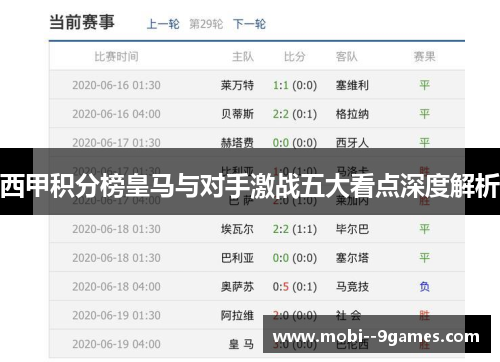 西甲积分榜皇马与对手激战五大看点深度解析 西甲积分榜皇马与对手激战五大看点深度解析