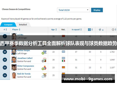 西甲赛季数据分析工具全面解析球队表现与球员数据趋势