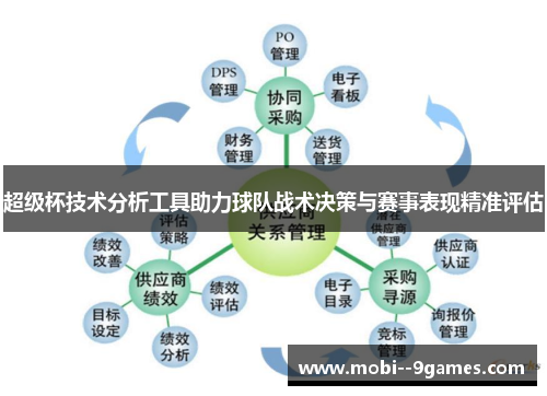 超级杯技术分析工具助力球队战术决策与赛事表现精准评估