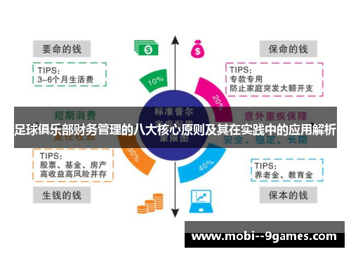 足球俱乐部财务管理的八大核心原则及其在实践中的应用解析 足球俱乐部财务管理的八大核心原则及其在实践中的应用解析