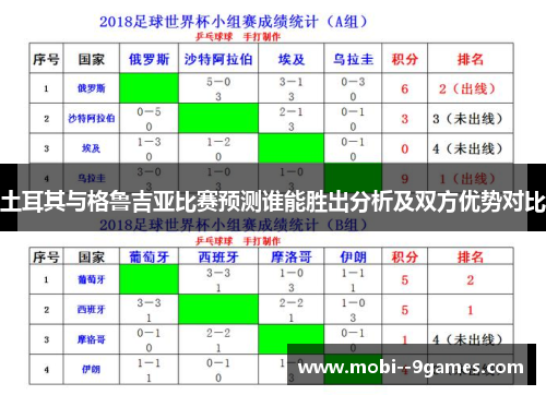 土耳其与格鲁吉亚比赛预测谁能胜出分析及双方优势对比 土耳其与格鲁吉亚比赛预测谁能胜出分析及双方优势对比