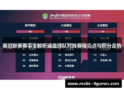 英冠联赛赛事全解析涵盖球队对阵赛程亮点与积分走势 英冠联赛赛事全解析涵盖球队对阵赛程亮点与积分走势