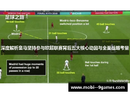 深度解析皇马坚持参与欧超联赛背后五大核心动因与全面战略考量 深度解析皇马坚持参与欧超联赛背后五大核心动因与全面战略考量