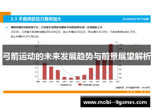 弓箭运动的未来发展趋势与前景展望解析 弓箭运动的未来发展趋势与前景展望解析