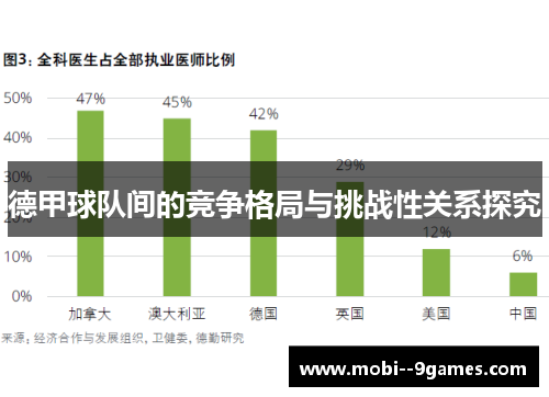 德甲球队间的竞争格局与挑战性关系探究 德甲球队间的竞争格局与挑战性关系探究