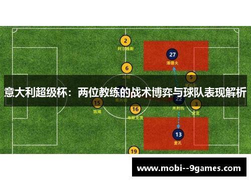 意大利超级杯：两位教练的战术博弈与球队表现解析