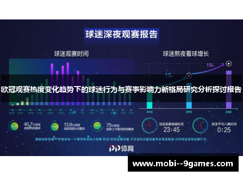 欧冠观赛热度变化趋势下的球迷行为与赛事影响力新格局研究分析探讨报告 欧冠观赛热度变化趋势下的球迷行为与赛事影响力新格局研究分析探讨报告